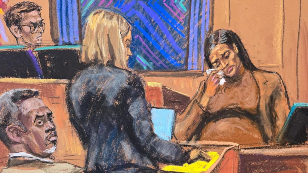 Cassie Ventura's Testimony at P Diddy's Trial